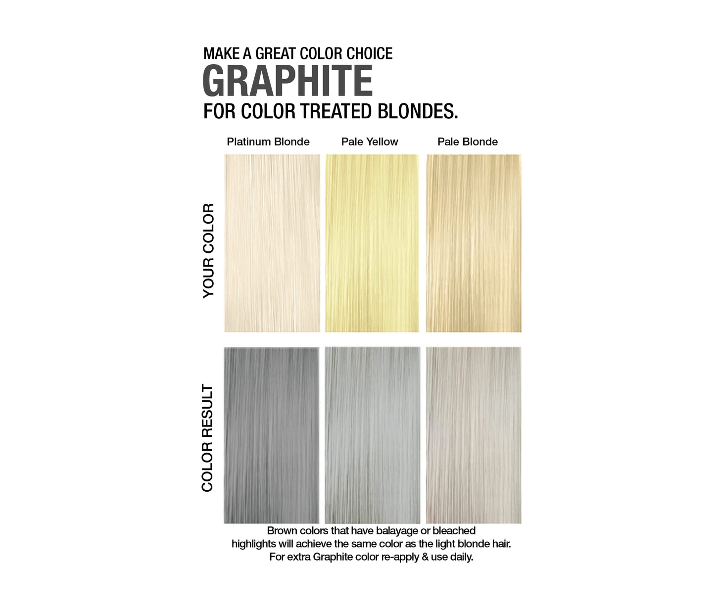 White Smoke Celeb Luxury Viral Pastel Graphite Duo, Color Depositing Colorwash Shampoo & Conditioner with Bondfix Bond Rebuilder, Semi Permanent Hair Colour Glaze, Maintains and Refreshes Metallic Silver Color