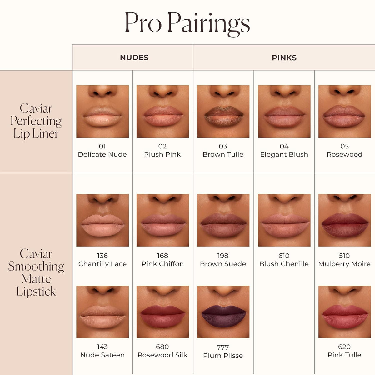 White Smoke Laura Mercier Caviar Lip Liner Pencil, 05 Rosewood, 0.04 oz