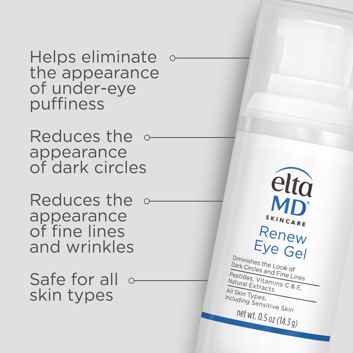 Light Gray EltaMD Morning and Night Skin Care Kit, AM Restore and PM Restore Facial Moisturizers, Anti-Aging Renew Eye Gel
