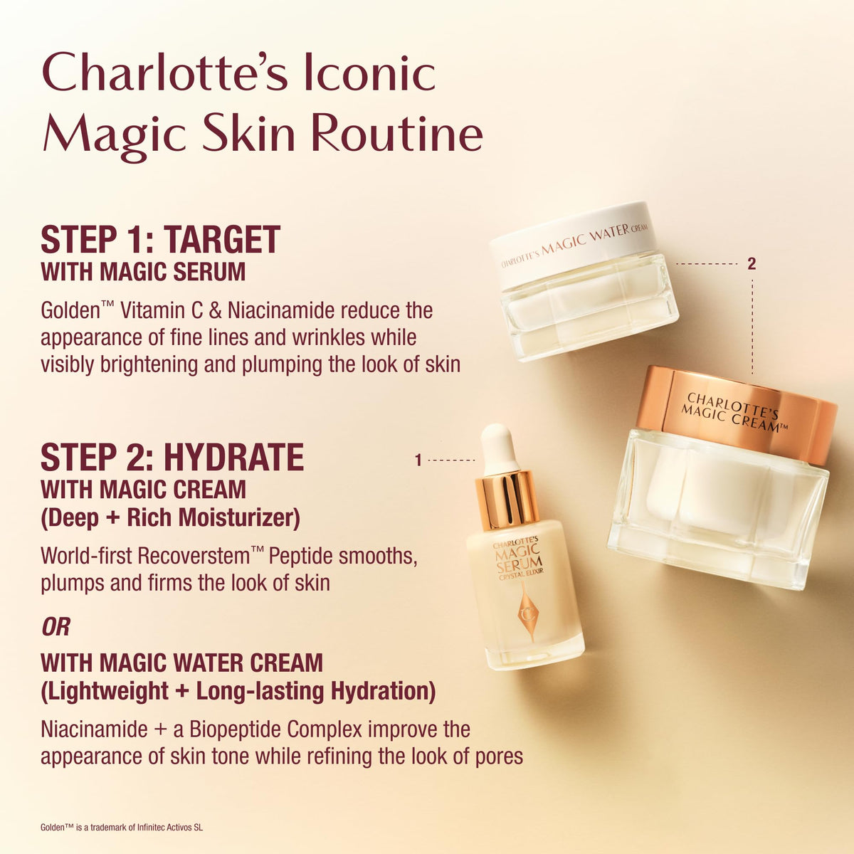 Antique White Charlotte Tilbury Hydrate, Plump & Glow Set – Skincare Gift Set