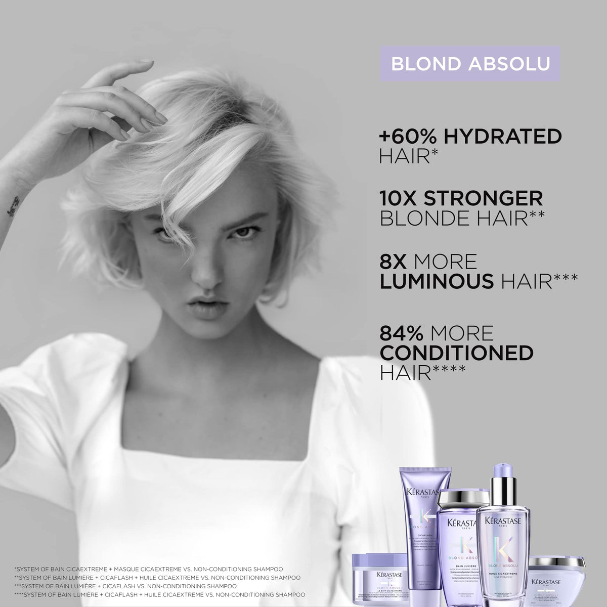 Gray Kerastase Blond Absolu Cicaplasme Serum – For Lightened Hair