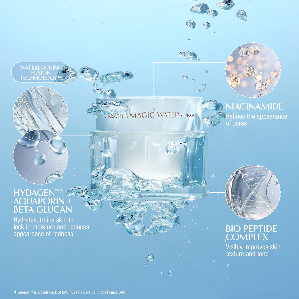 Pale Turquoise Charlotte Tilbury Magic Water Face Cream - Lightweight, Dewy Gel Moisturizer for Sensitive Skin - Infused with Niacinamide & Biopeptide Complex to Help Improve the Appearance of Fine Lines