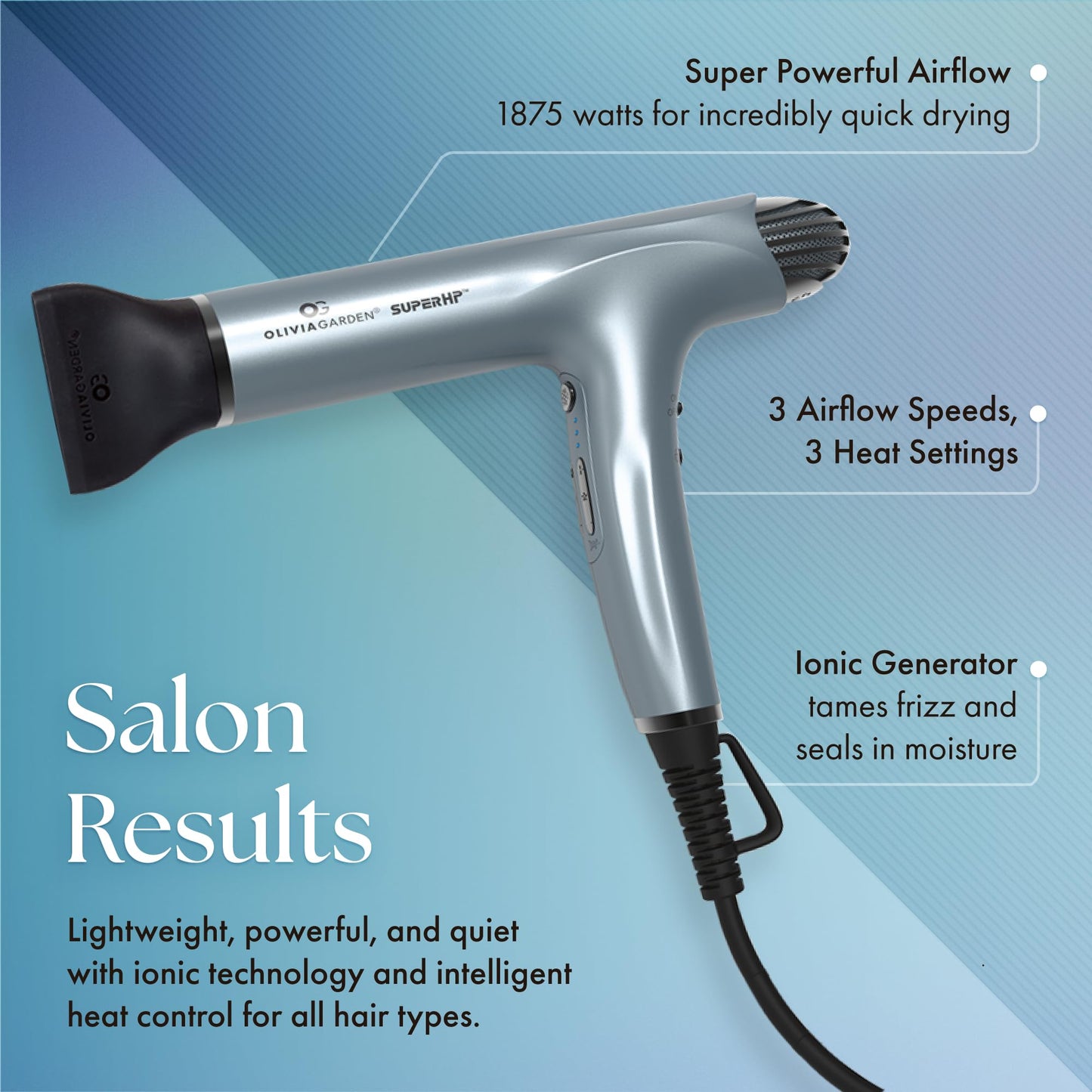 Sky Blue Olivia Garden 1875W SuperHP Professional Hair Dryer for All Hair Types - Quiet, Fast Drying Blow Dryer - Powerful Ionic Generator - 5 Attachments, Including 2 Comb and 1 Diffuser Attachments