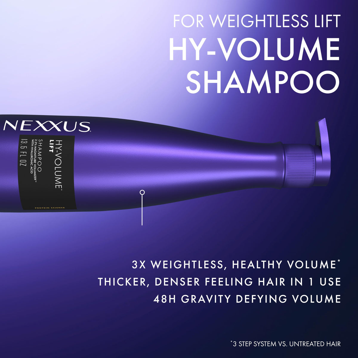 Midnight Blue Nexxus HY-VOLUME™ Shampoo for Weightless Lift 13.5 oz