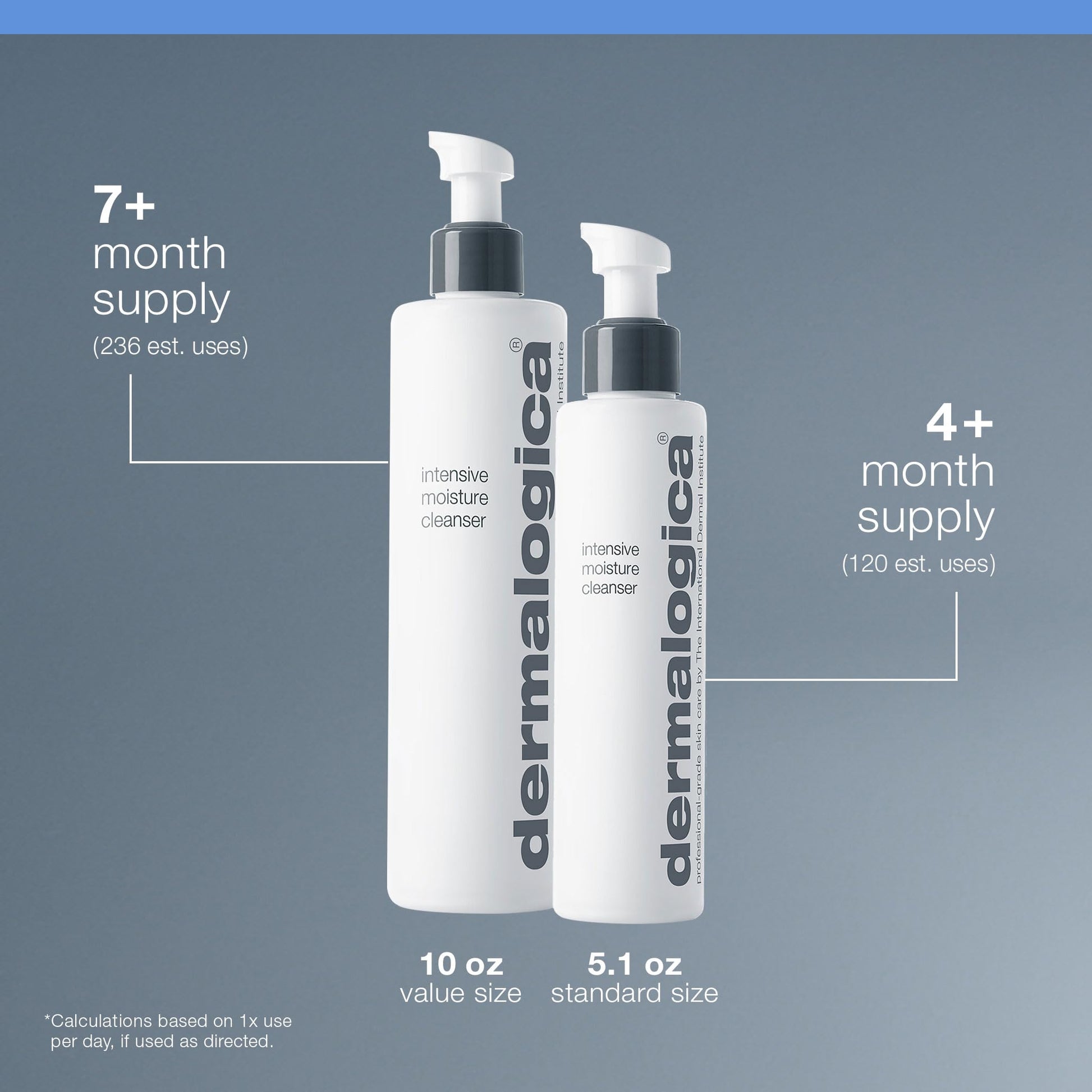 Slate Gray Dermalogica Intensive Moisture Cleanser (10 Fl Oz) Hydrating Face Wash for Dry Skin - Cleans Skin Leaving it Feeling Smoother, Softer, and More Luminous