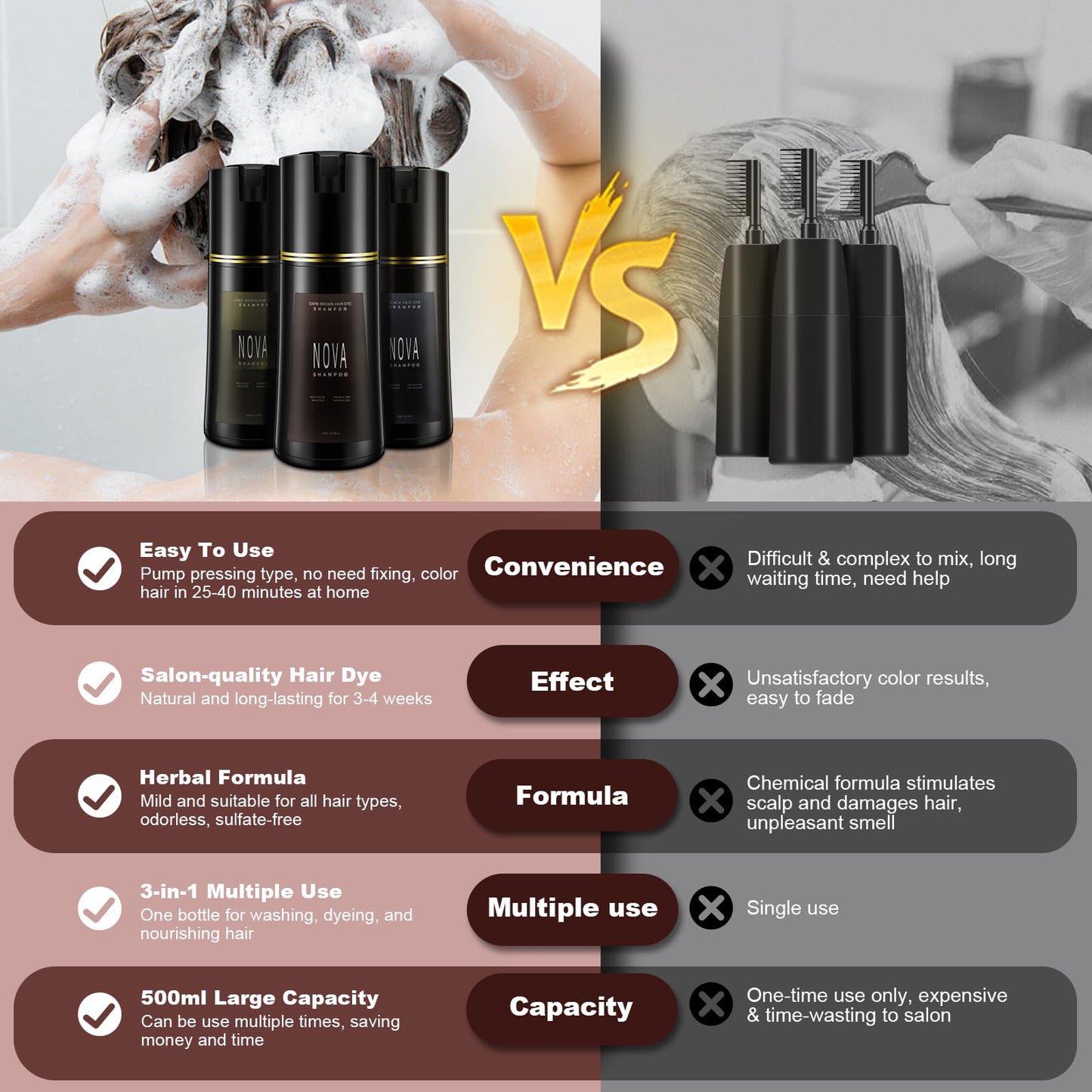 Light Slate Gray Hair Dye Shampoo & Champu Para Canas - Natural 3-in-1 Instant Gray Coverage for Men & Women (Black)