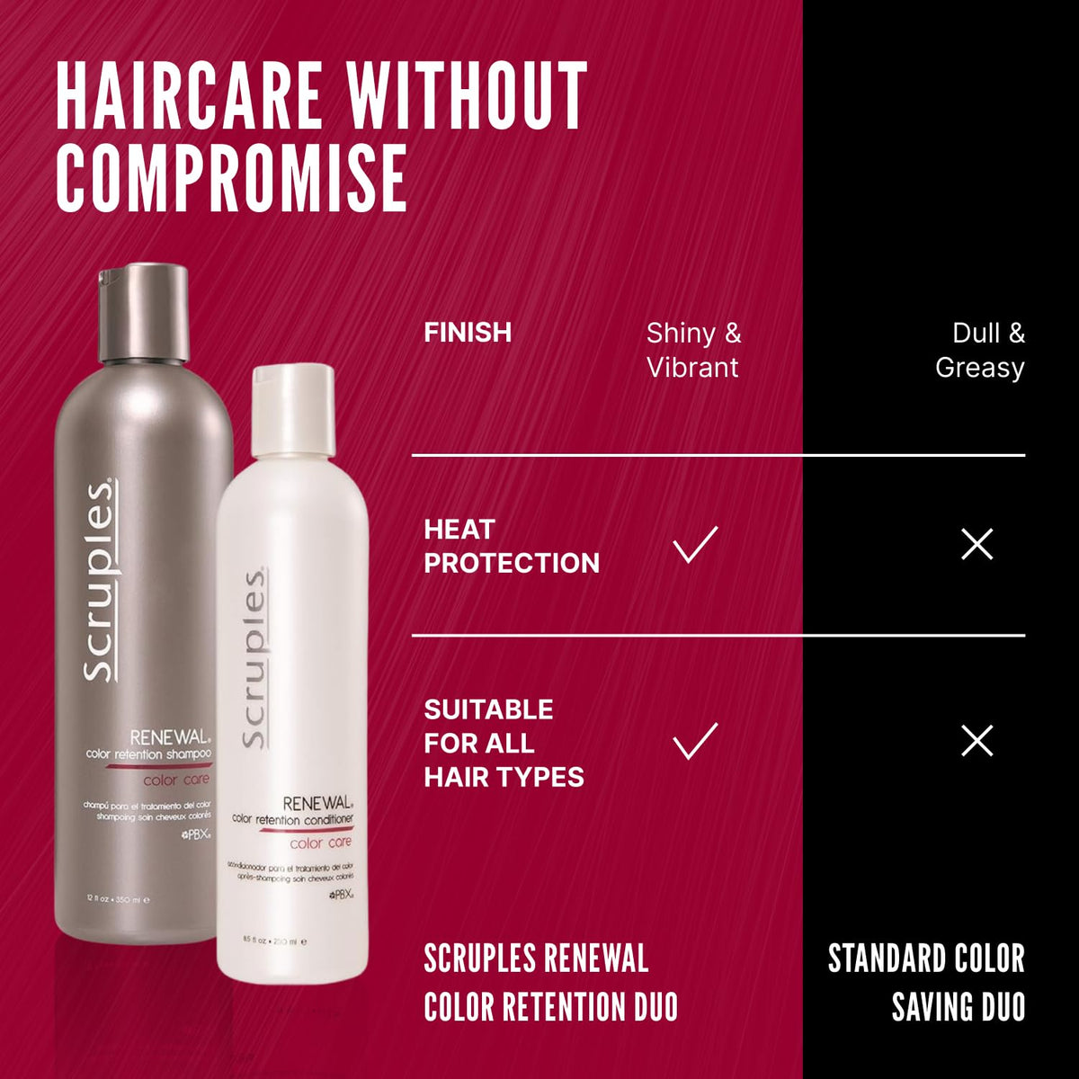 Black Scruples Color Renewal Duo - Gentle Shampoo (12 oz) & Conditioner (8.5 oz) for Color-Treated Hair – Maintain Vibrancy & Shine