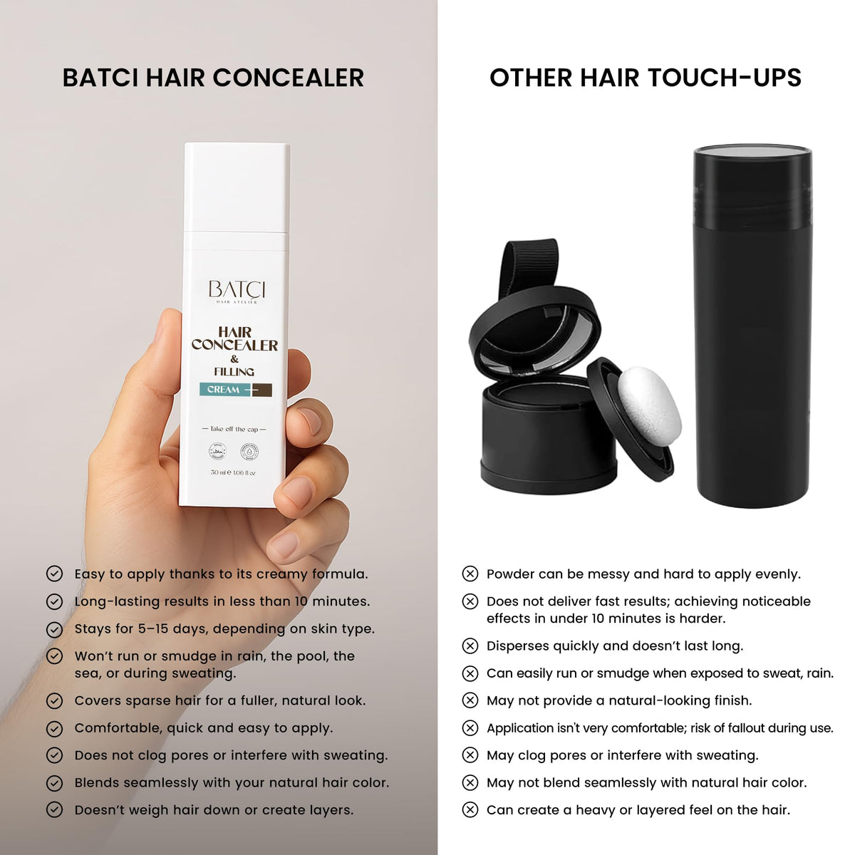 White Smoke Batci Hair Concealer Cream for Thinning Hair & Bald Spots - Non-Fiber Scalp Concealer Root Touch-Up for Men & Women, Sweat/Water Resistant, One Shade for Black Brown & Grey Hair 1 fl oz (30ml)