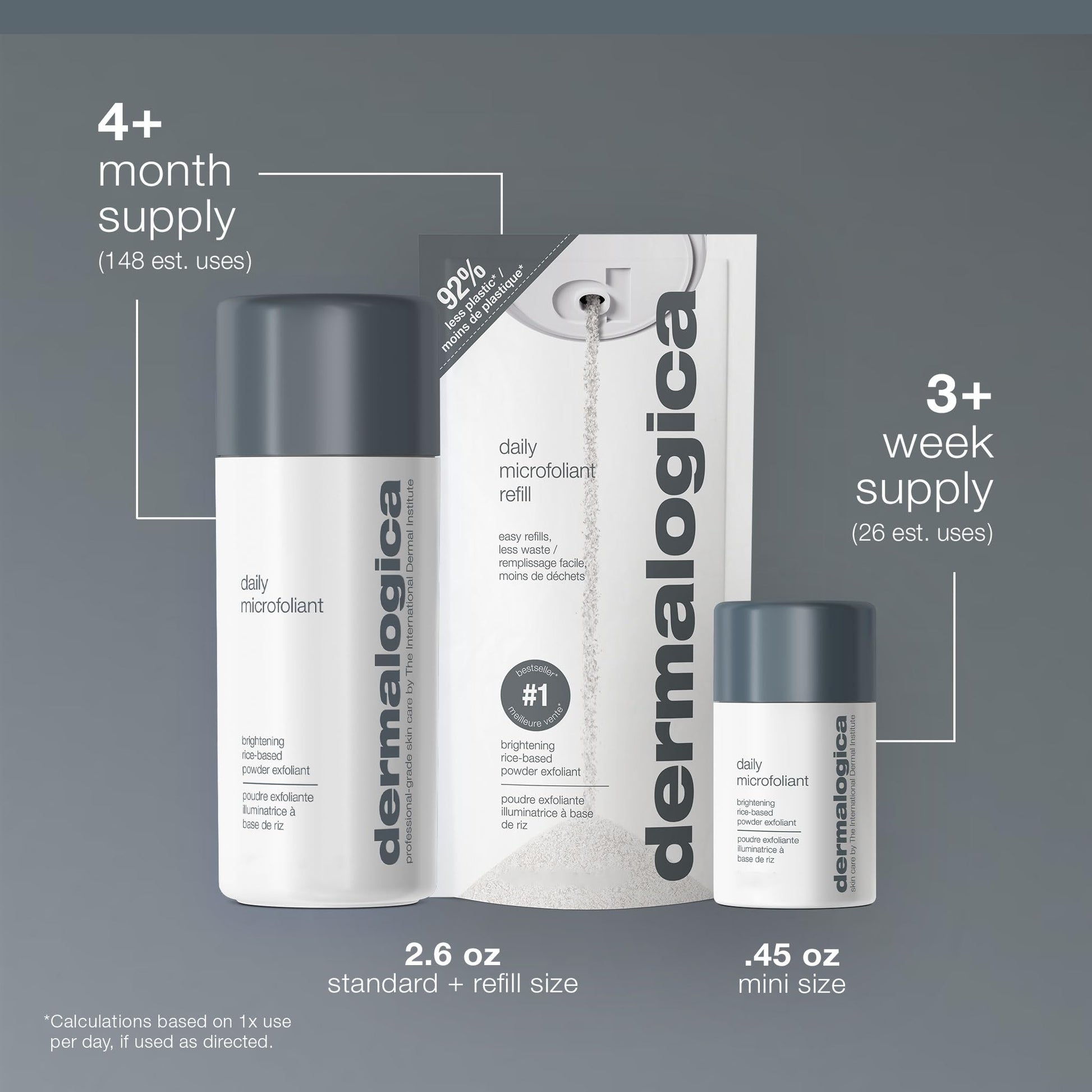 Dim Gray Dermalogica Daily Microfoliant, Face Exfoliator Scrub Powder with Salicylic Acid and Papaya Enzyme, Achieve Brighter, Smoother Skin Daily, 0.45 oz