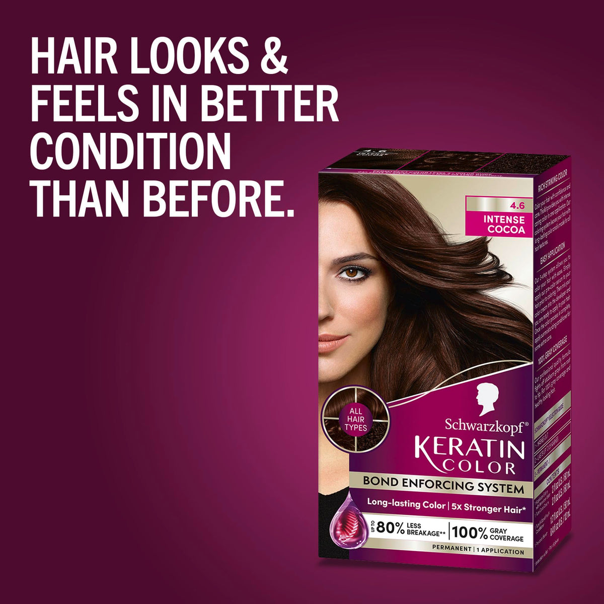 Dark Red Schwarzkopf Keratin Color® 4.6 Intense Cocoa Permanent Hair Dye