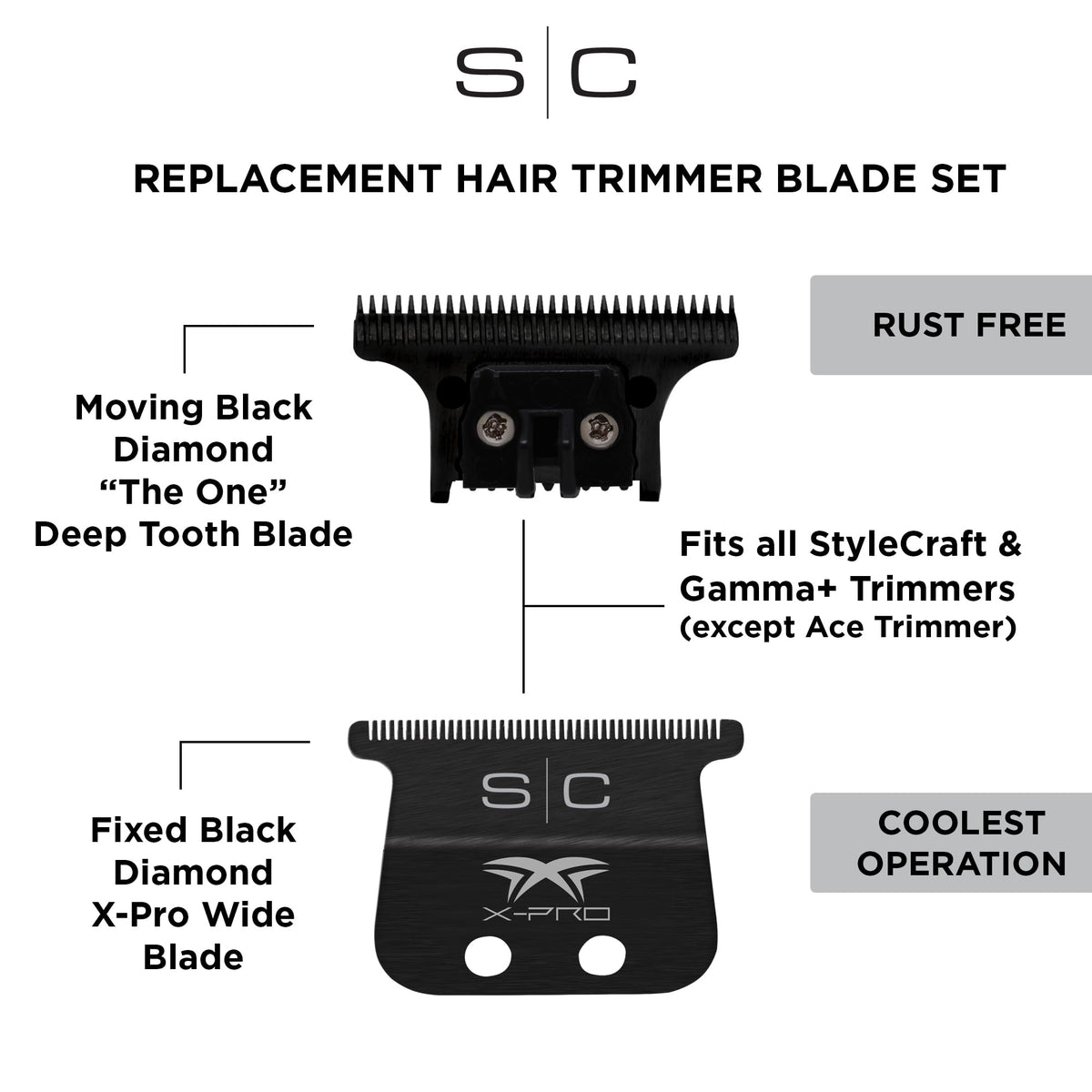 White Smoke StyleCraft Replacement X-Pro Wide Fixed Black Diamond Carbon Hair Trimmer Blade with The One DLC Cutter Set
