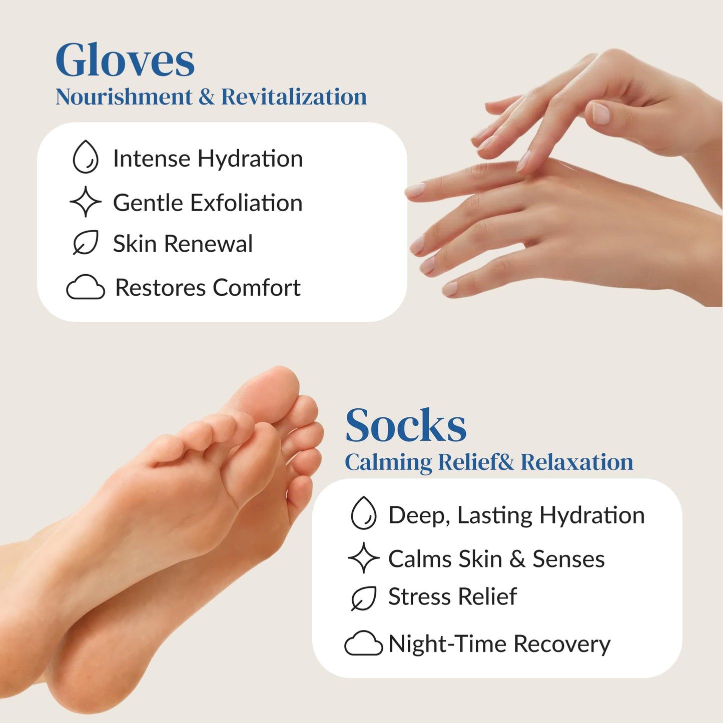 Lavender Epielle Intensive Repairing Hand & Foot Masks, Restore and Moisturize Dry, Cracked Skin, Self Care Gifts for Women, Spa Kit, Mothers Day Gifts, 6 Moisturizing Gloves & 6 Moisturizing Socks