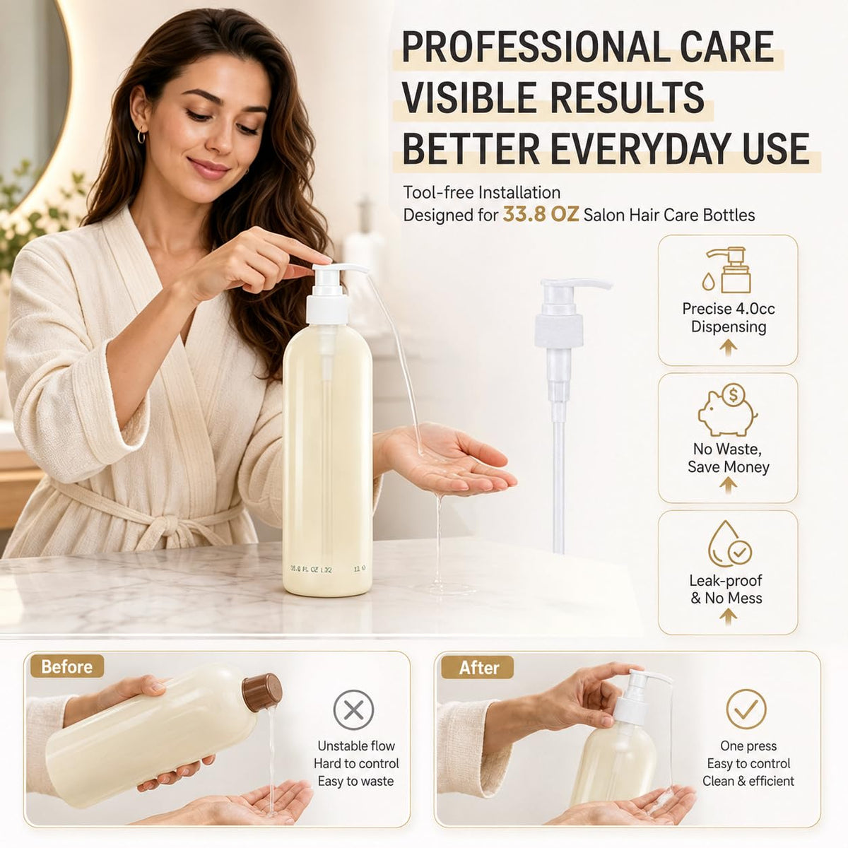 White Smoke Liter Pump for Aveda Shampoo and Conditioner 1 L / 33.8 oz Bottle, Shampoo Pump for Aveda, Pump for Shampoo Bottle 33.8 oz Pumps Dispenser 2 Pack