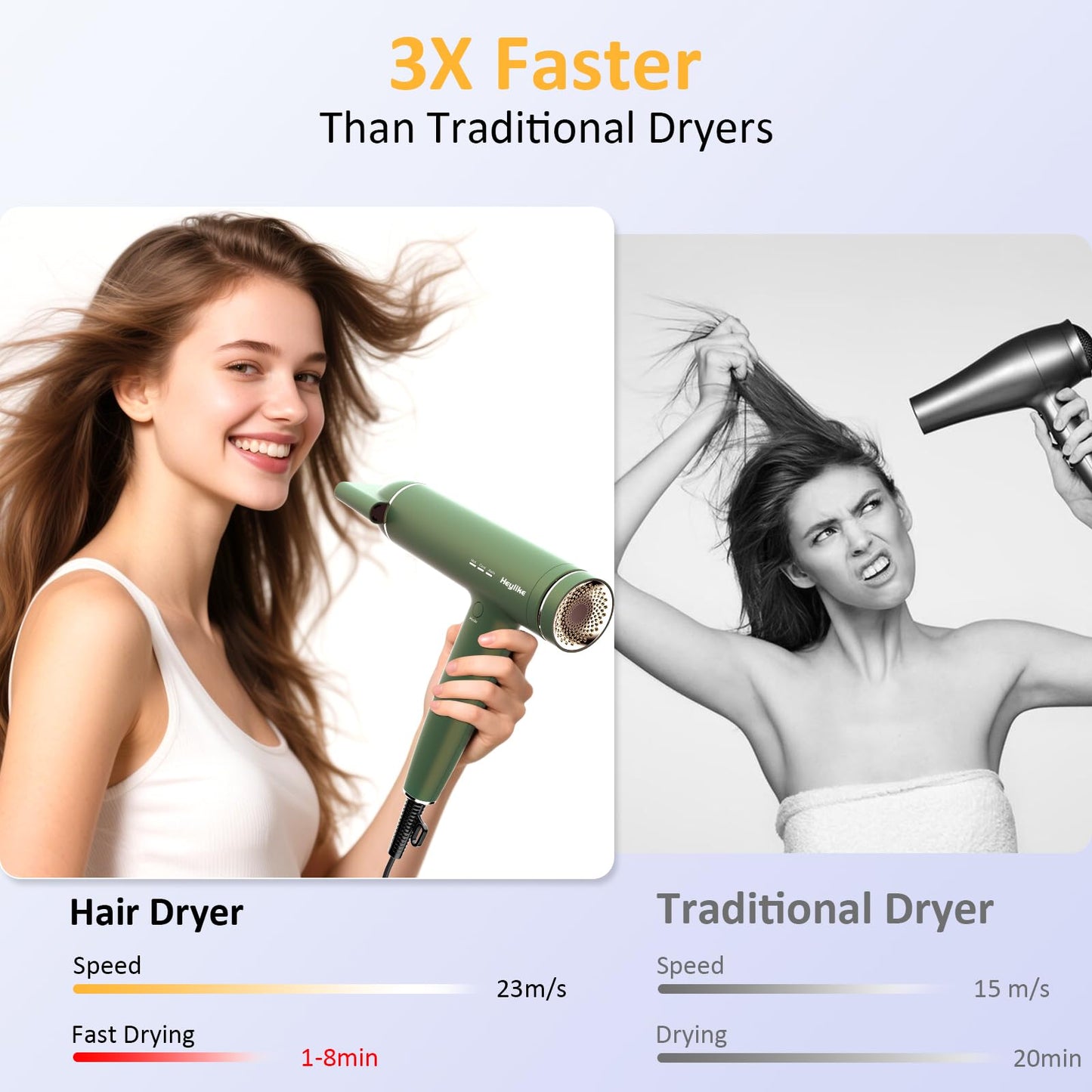 White Smoke High Speed Plasma Ion Hair Dryer with Diffuser, Professional Blow Dryer 130000 RPM Brushless Motor for Fast Drying,1500W 3Temps/3Speeds Thermo-Control Lightweight Hairdryer for Women Home Travel Salon