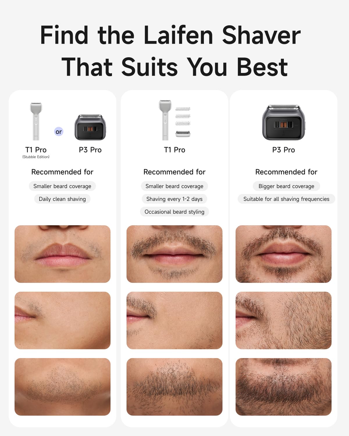 White Smoke Laifen T1 Pro 1-Blade Electric Shaver, High-Speed 12,000 Cuts/Min, Long Hair Trimmer with 3 Guards, for Sparse Beard & Daily Styling, Wet & Dry, IPX7 Waterproof (Aluminum Alloy)