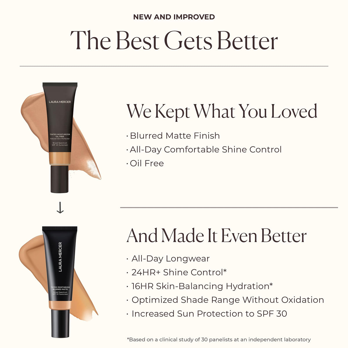 White Smoke Laura Mercier Tinted Moisturizer Blurred Matte SPF 30, 0N SIlk