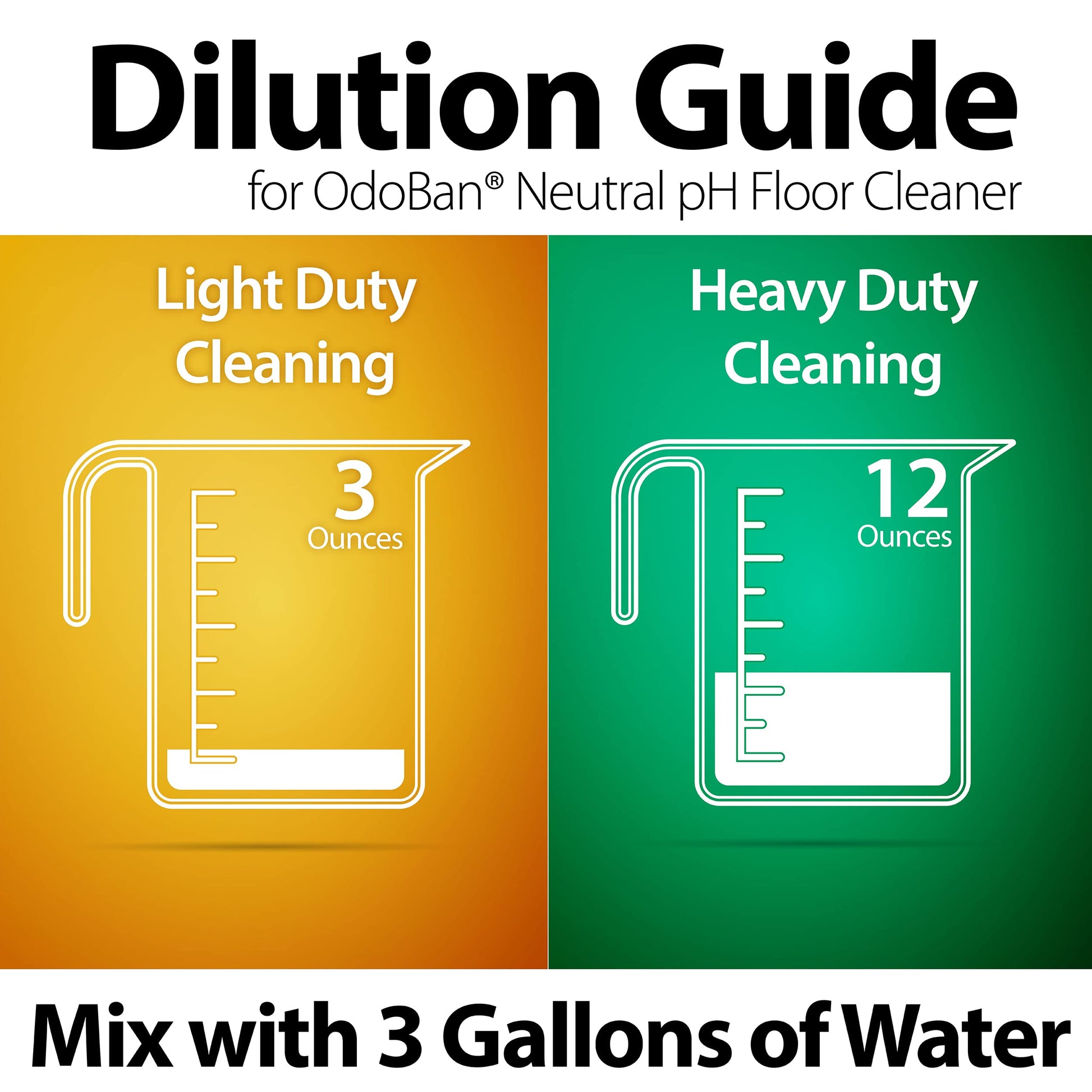 White Smoke OdoBan Pet Solutions No Rinse Neutral pH Floor Cleaner Concentrate, Made in the USA, Splash O' Citrus Scent, 2 Gallons