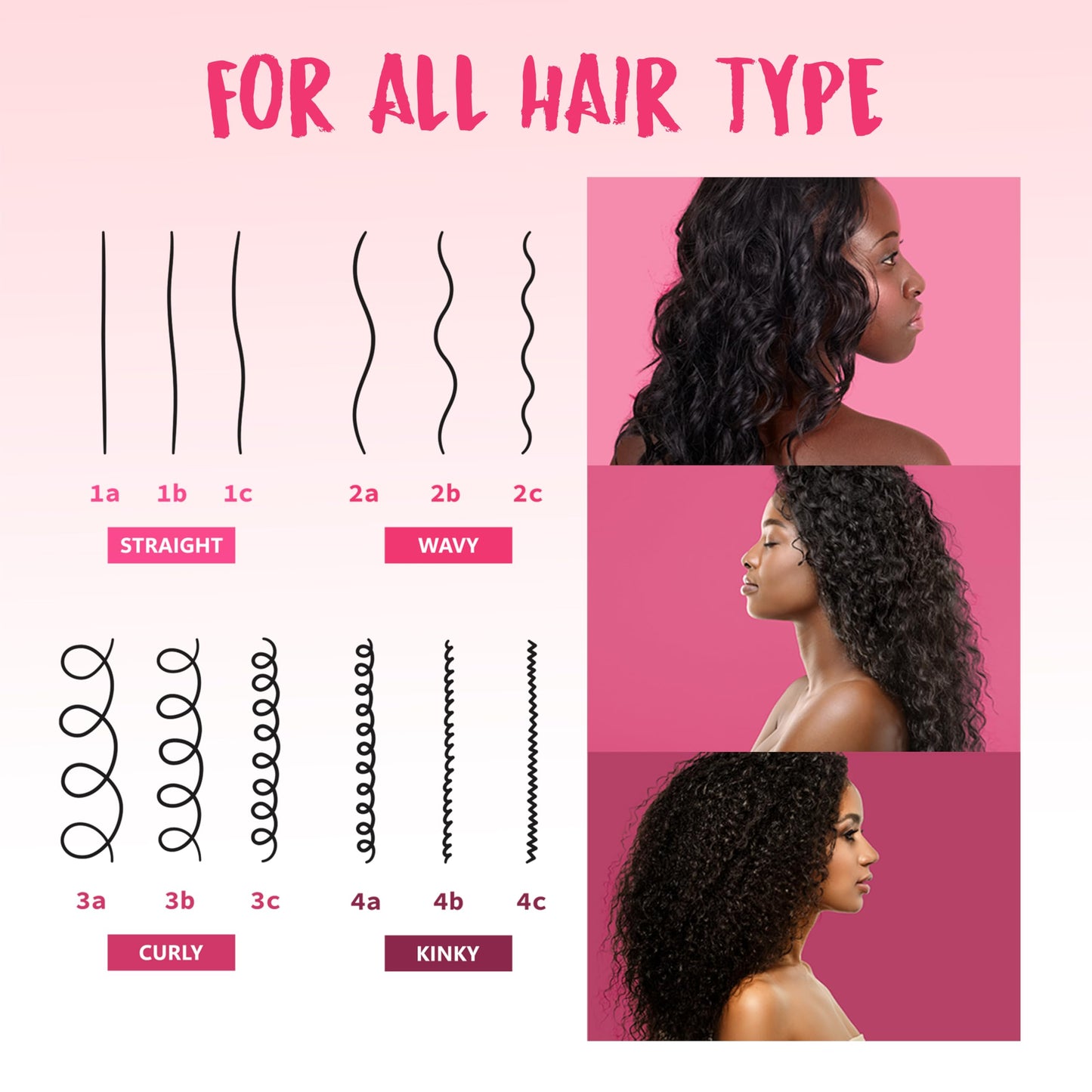 White Smoke 24 Hour Tamer Set'n Foamer Curl Definer 3.38oz/ 100ml - Define Curls & Waves, Enhance Volume & Shine, Soft Finish with Lightweight Texture, Restoring Curl Patterns, Nourishes Curls, No Flake