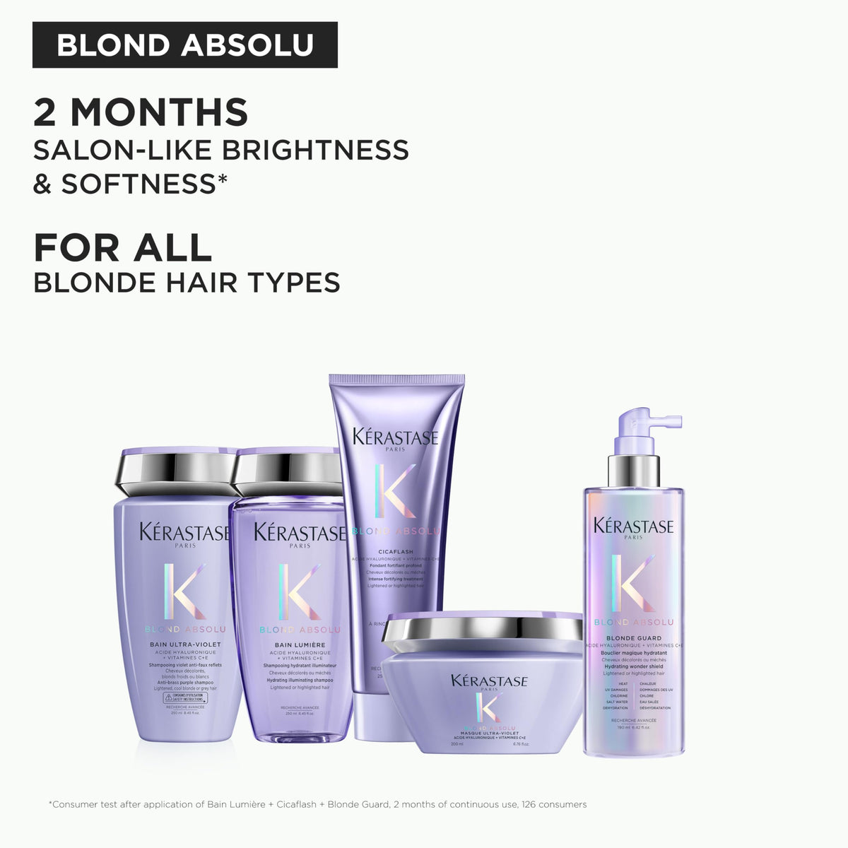White Smoke Kerastase Blond Absolu Cicaflash Conditioner – For Lightened Hair