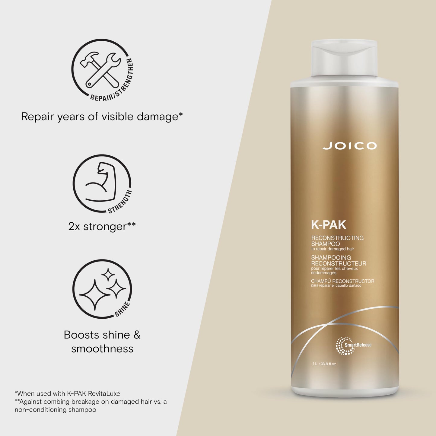 Lavender Joico K-PAK Daily Reconstructing Shampoo | For Damaged Hair | Repair & Prevent Breakage | Boost Shine | With Keratin & Guajava Fruit Extract | 33.8 Fl Oz