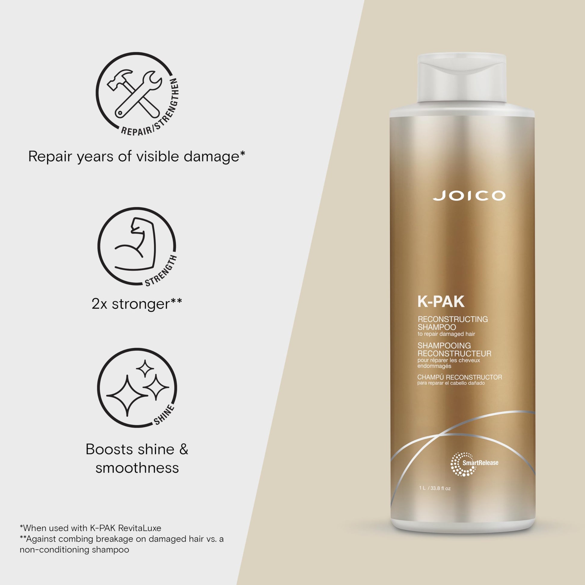 Lavender Joico K-PAK Daily Reconstructing Shampoo | For Damaged Hair | Repair & Prevent Breakage | Boost Shine | With Keratin & Guajava Fruit Extract | 33.8 Fl Oz