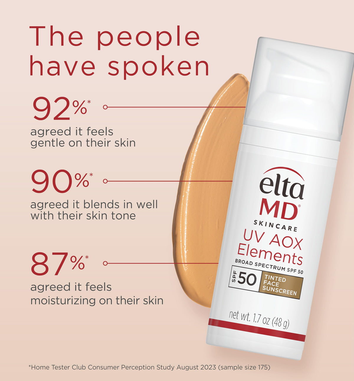 Light Gray EltaMD UV AOX Elements Tinted Face Sunscreen, SPF 50, 100% Tinted Mineral Sunscreen for Sensitive Skin and Dry Skin with Antioxidants, 1.7 oz Pump
