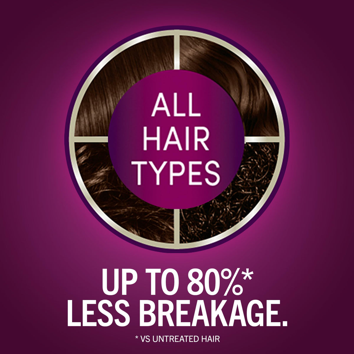 Brown Schwarzkopf Keratin Color® 4.6 Intense Cocoa Permanent Hair Dye