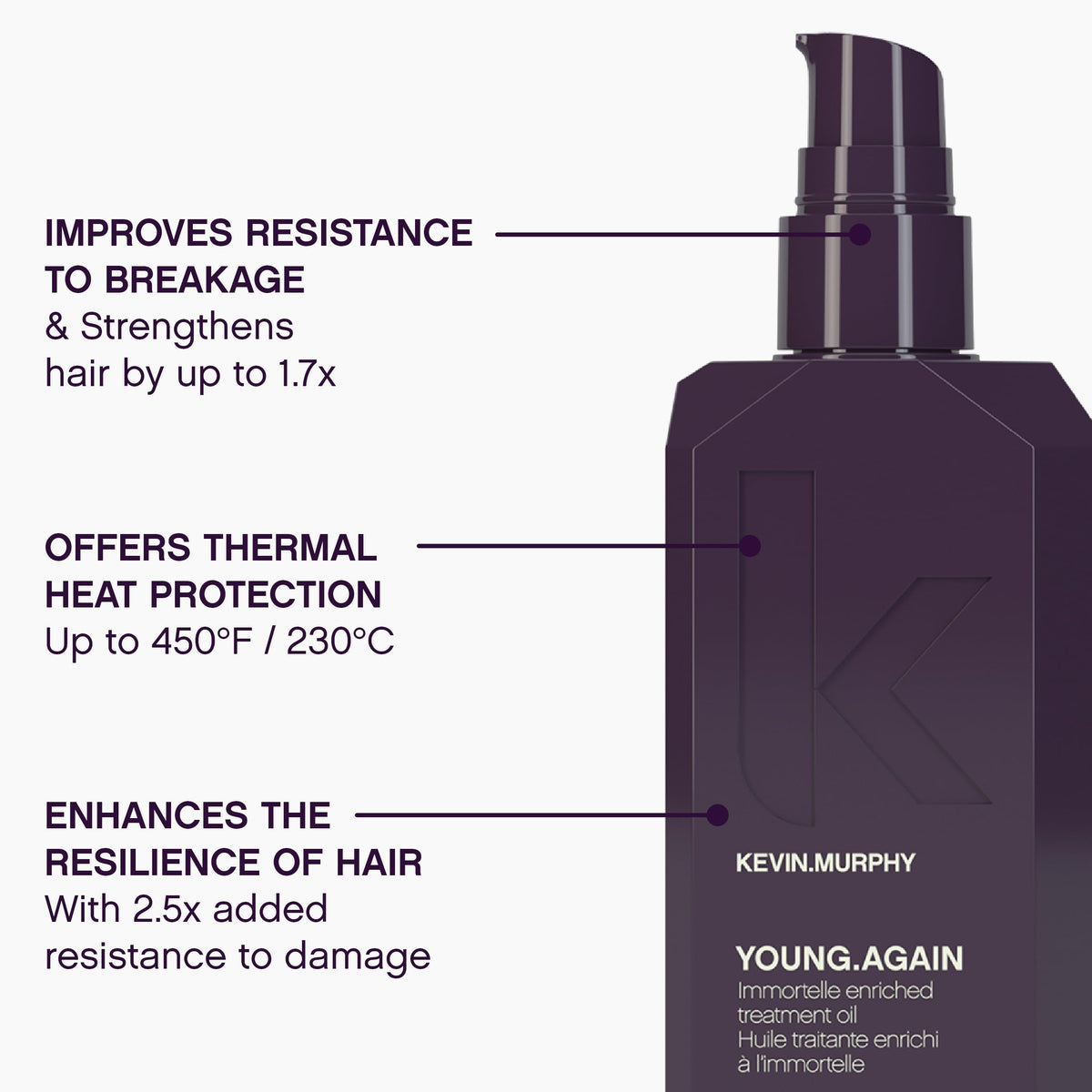 White Smoke Kevin Murphy Young Again, 3.4 Ounce