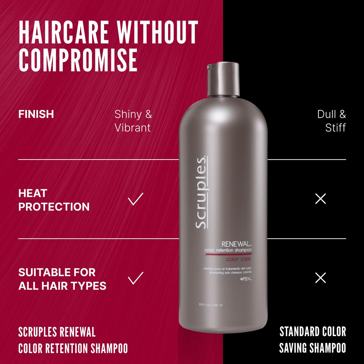 Black Scruples Renewal Color Retention Shampoo Color Care 1000 ml / 33.8 oz Pack of 2
