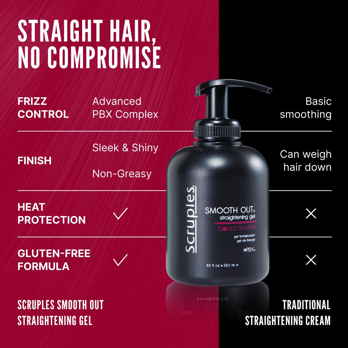 Black Scruples Smooth Out Shine Enhancing & Frizz Control Gel for All Hair Types - Straightening & Styling Solution for Women and Men, 8.5 oz (Pack of 2)