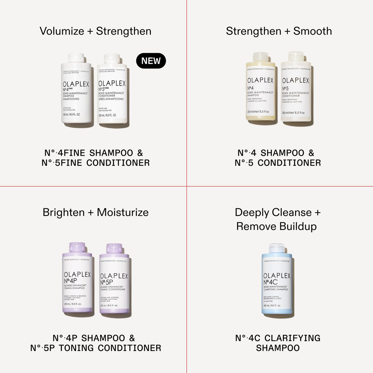 White Smoke Olaplex Nº. 4 FINE Bond Maintenance Shampoo: Volumize & Strengthen | Gently Cleanse & Non Stripping | For Coily, Curly, Straight, and, Wavy 100 mL / 3.3 Fl Oz