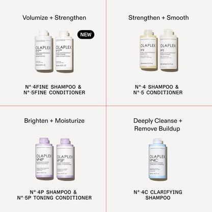 White Smoke Olaplex Nº.5FINE Bond Maintenance™ Lightweight Volumizing Conditioner: Repairs Damage & Defend Against Future Breakage | For Coily, Curly, Straight, and Wavy, 250 mL / 8.5 Fl. Oz.