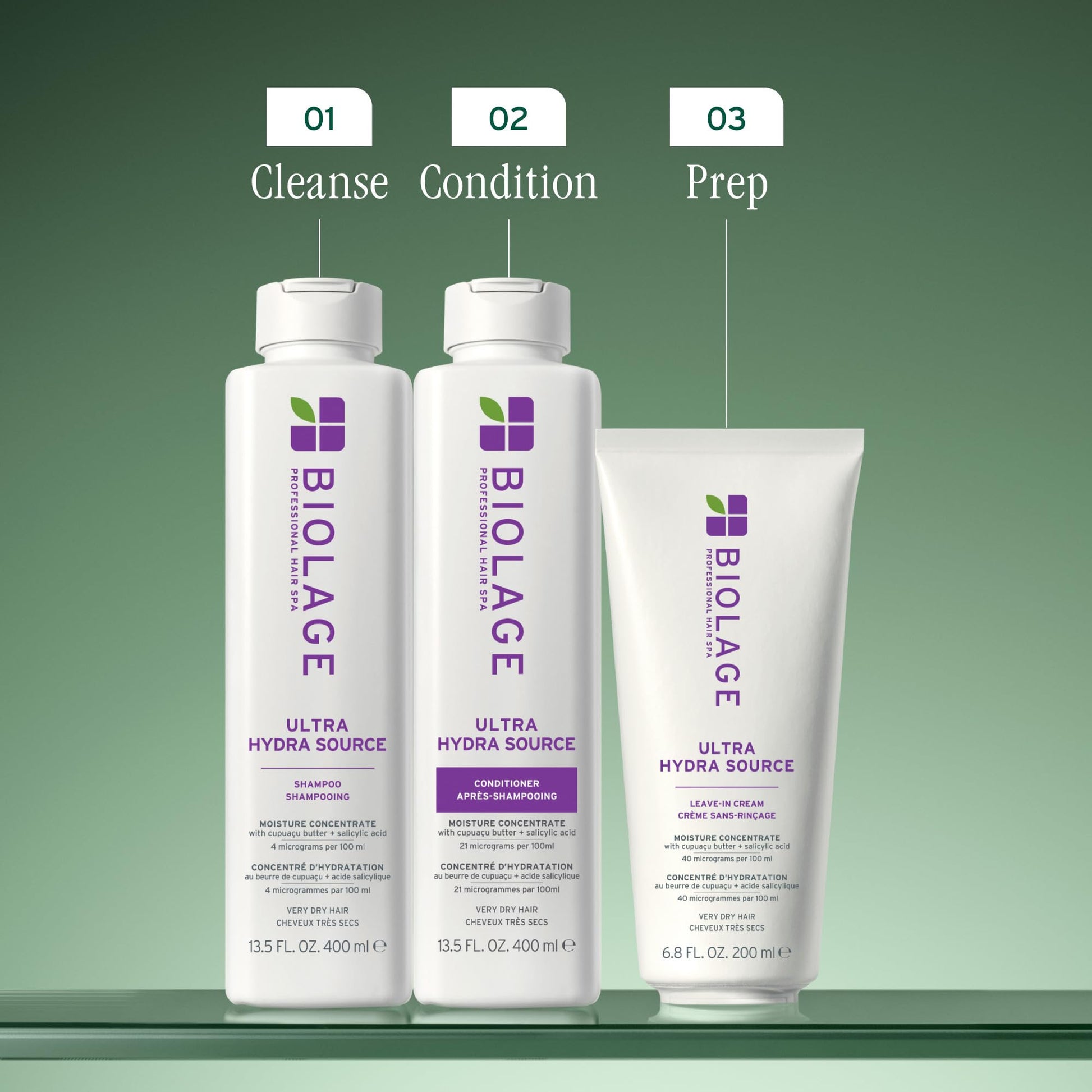 Dim Gray Biolage Ultra Hydra Source Shampoo - Deeply Moisturizes and Hydrates Very Dry Hair, Cleanses and Tames Frizz, For Thick, Coarse Hair, Infused with Cupuaçu Butter & Salicylic Acid, 13.5 Fl Oz