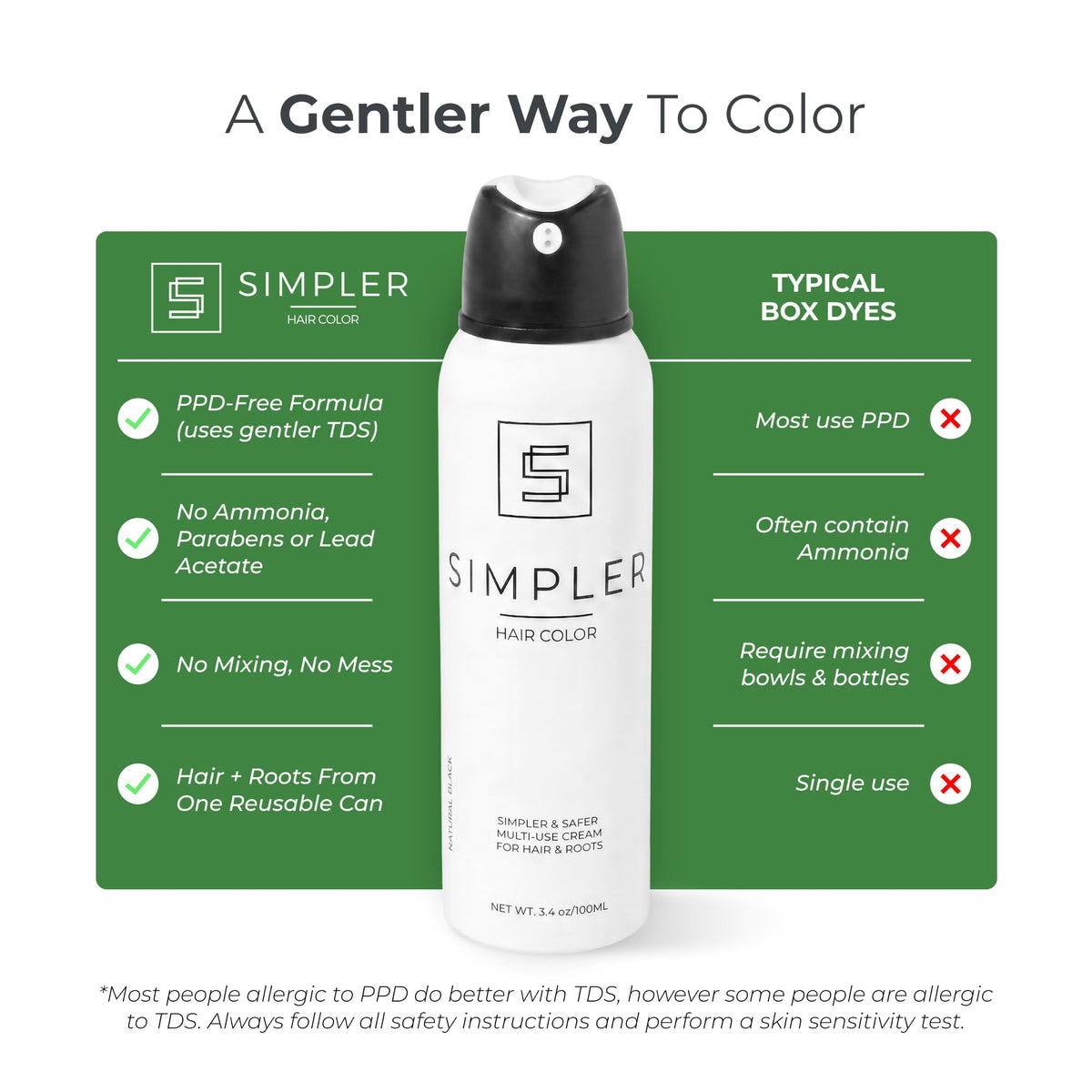 White Smoke Simpler Hair Color - Women's Full Coverage Hair Dye Kit, Natural Black