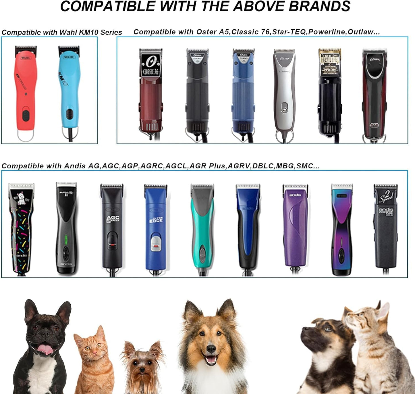 White Smoke Newbulu 3Pack Dog Grooming Wide Blade,Detachable Pet Dog Grooming Blades,Compatible with Andis,Oster A5,Wahl km10 Clippers.（4FW+5FW+7FW）