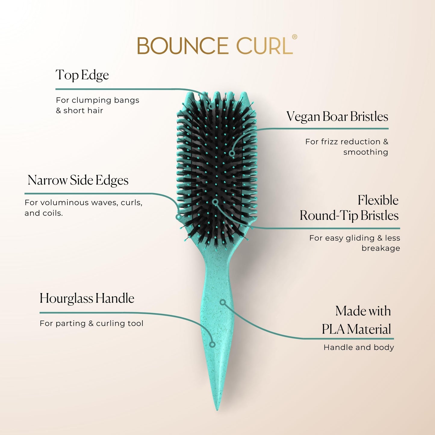 White Smoke Bounce Curl Volume EdgeLift Brush, 5-in-1 Tool for Volumized Waves, Curls & Coils - Teal