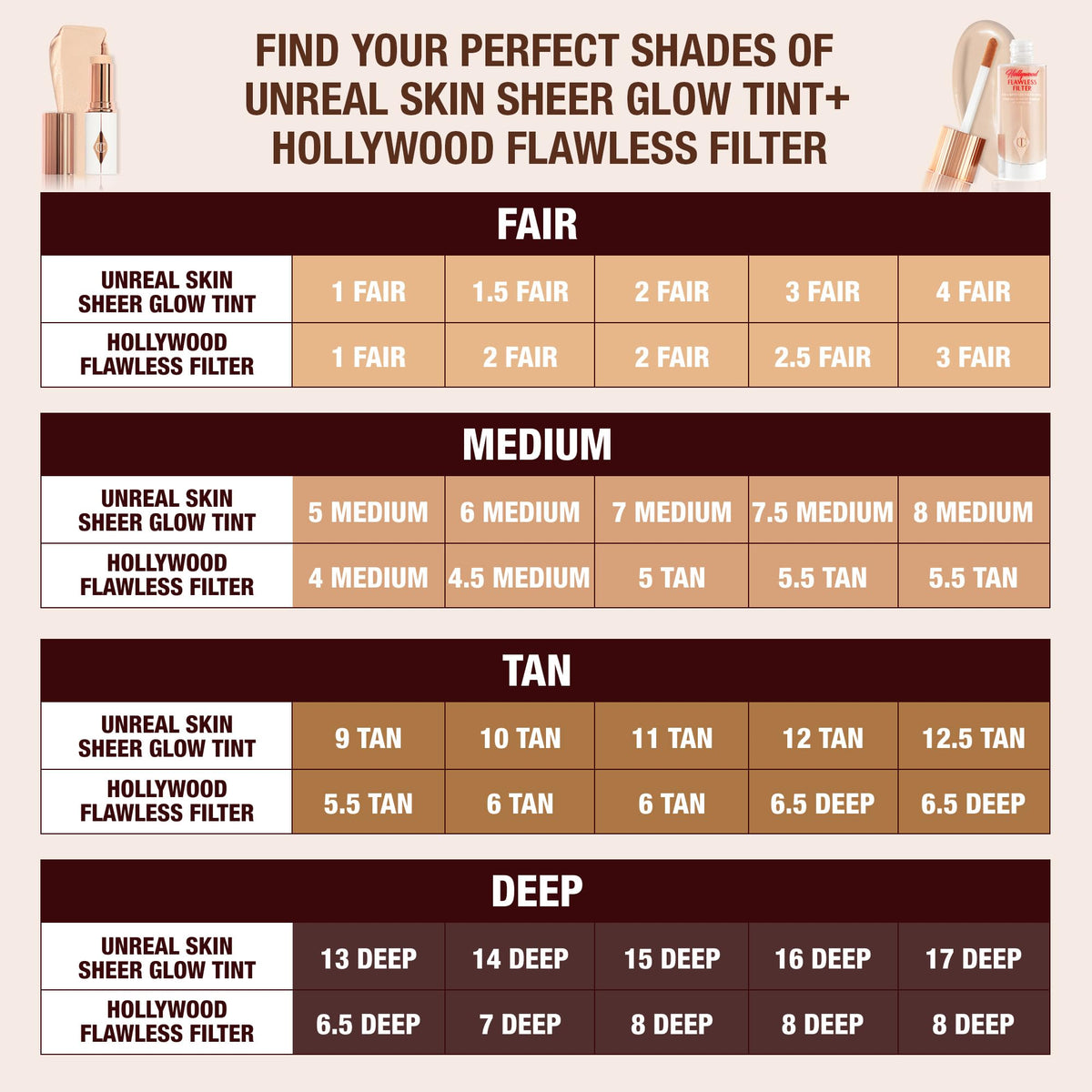 Black Charlotte Tilbury Hollywood Flawless Filter - Multi‑Use Makeup Primer, Complexion Booster & Illuminating Liquid Highlighter with Sheer Coverage - Smooths & Blurs Skin