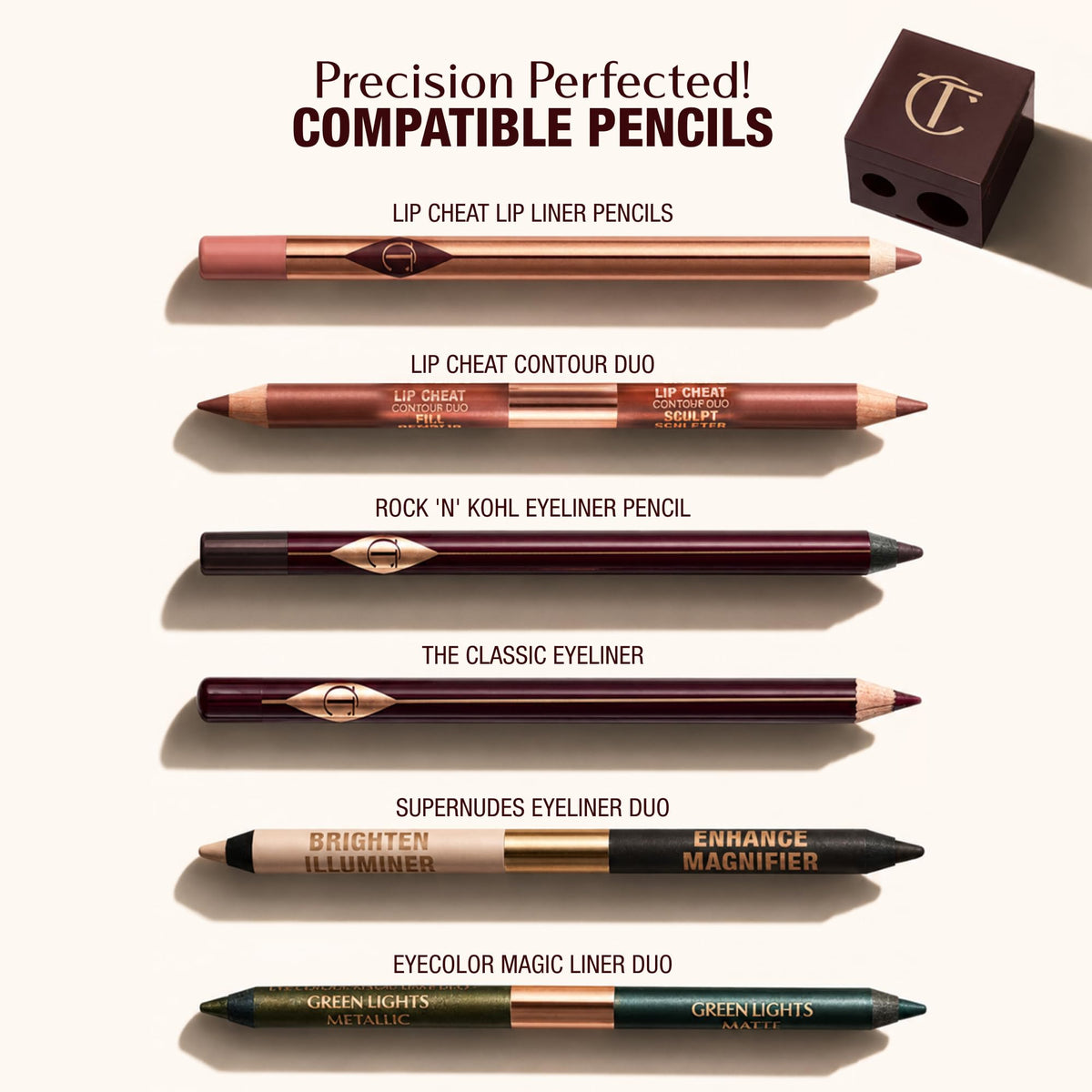 White Smoke Charlotte Tilbury Pencil Sharpener - Dual-Size Sharpener for Makeup Pencils