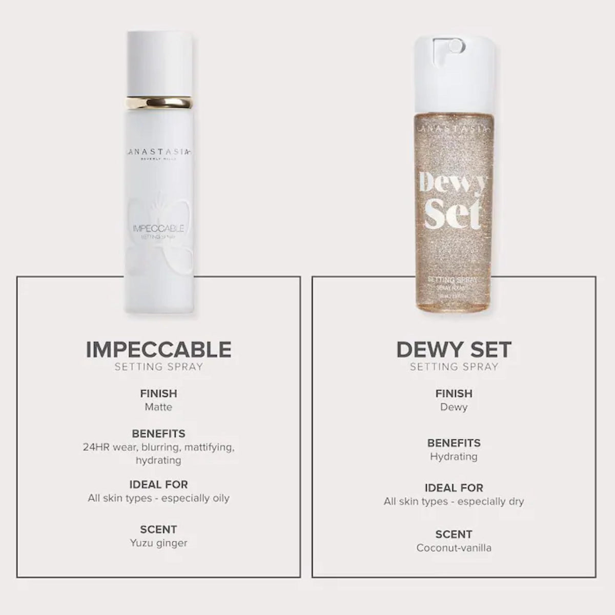 Lavender Anastasia Beverly Hills - Impeccable Setting Spray Blurring Pore Mist