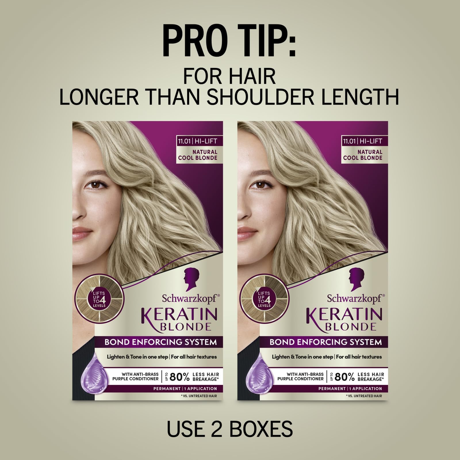 Gray Schwarzkopf Keratin Blonde Hair Dye, 11.01 High Lift Natural Cool Blonde, Professional Quality Permanent Hair Color, Bond Enforcing System, Pre-Color Serum & Conditioner Included