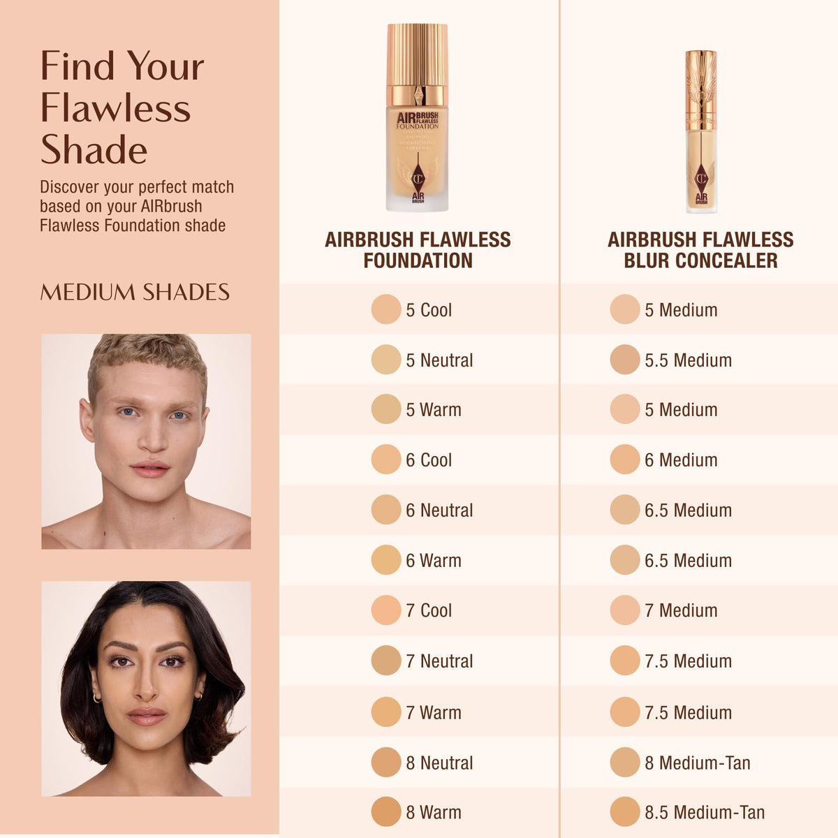 Seashell Charlotte Tilbury AIRbrush Flawless Blur Concealer - Longwear Concealer for Dark Circles, Blemishes, Redness & More - Hydrating, Crease-Proof & Full Coverage with a Natural Matte Finish