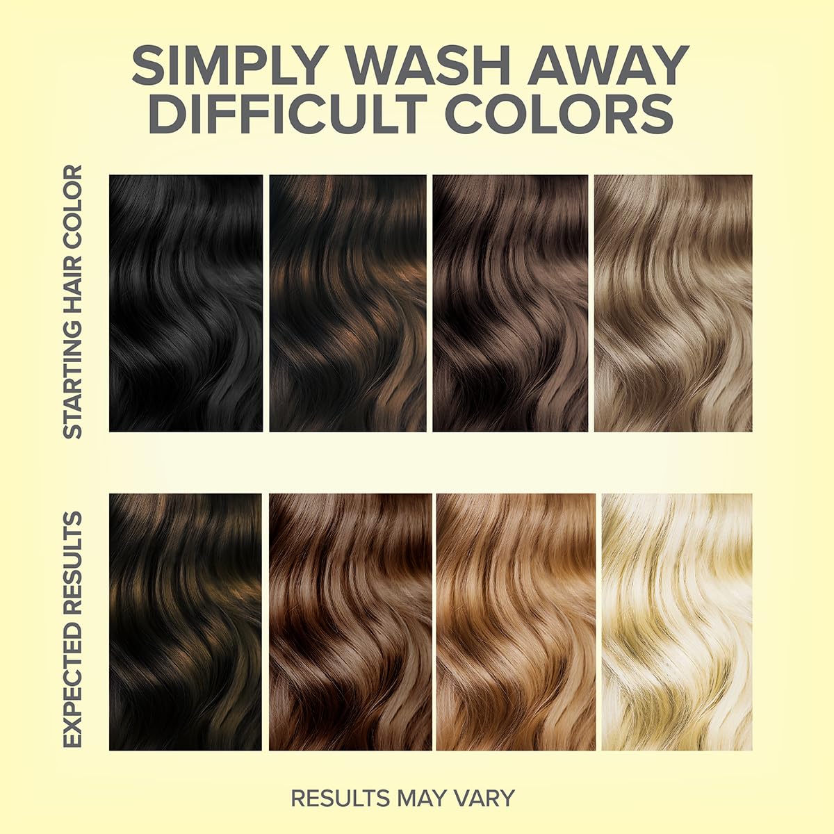 Seashell Color Oops Extra Conditioning Hair Color Remover, 1 Application, Hair Dye Remover Processes in 20 Minutes, Safely Removes Permanent & Semi-Permanent Dye, Ammonia & Bleach Free