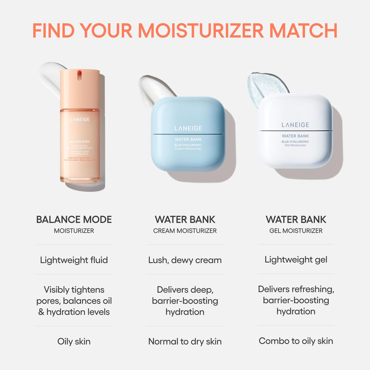 White Smoke LANEIGE Balance Mode Shine Control Pore-Minimizing Lightweight Moisturizer