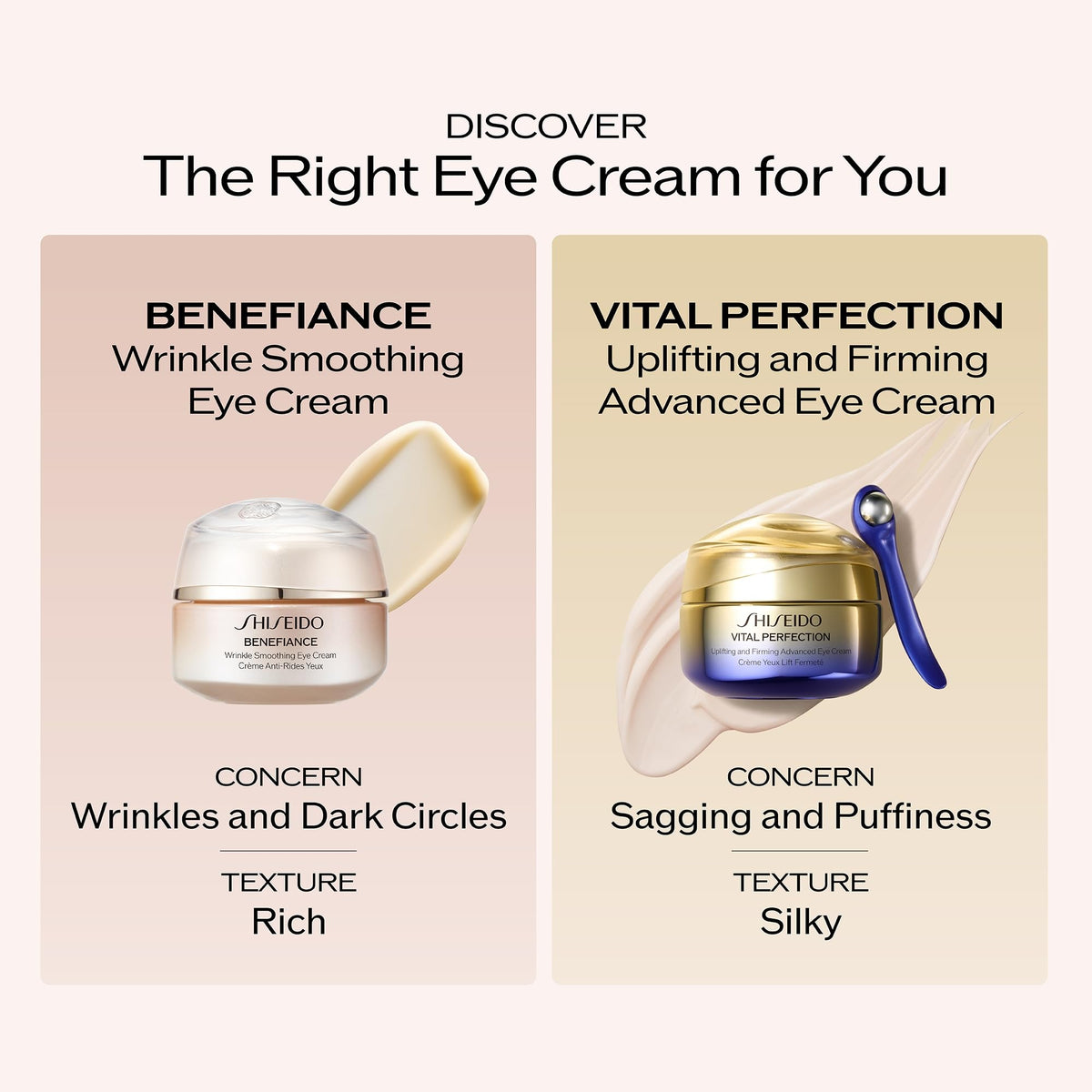 Light Gray Shiseido Benefiance Wrinkle Smoothing Set - $146 Value