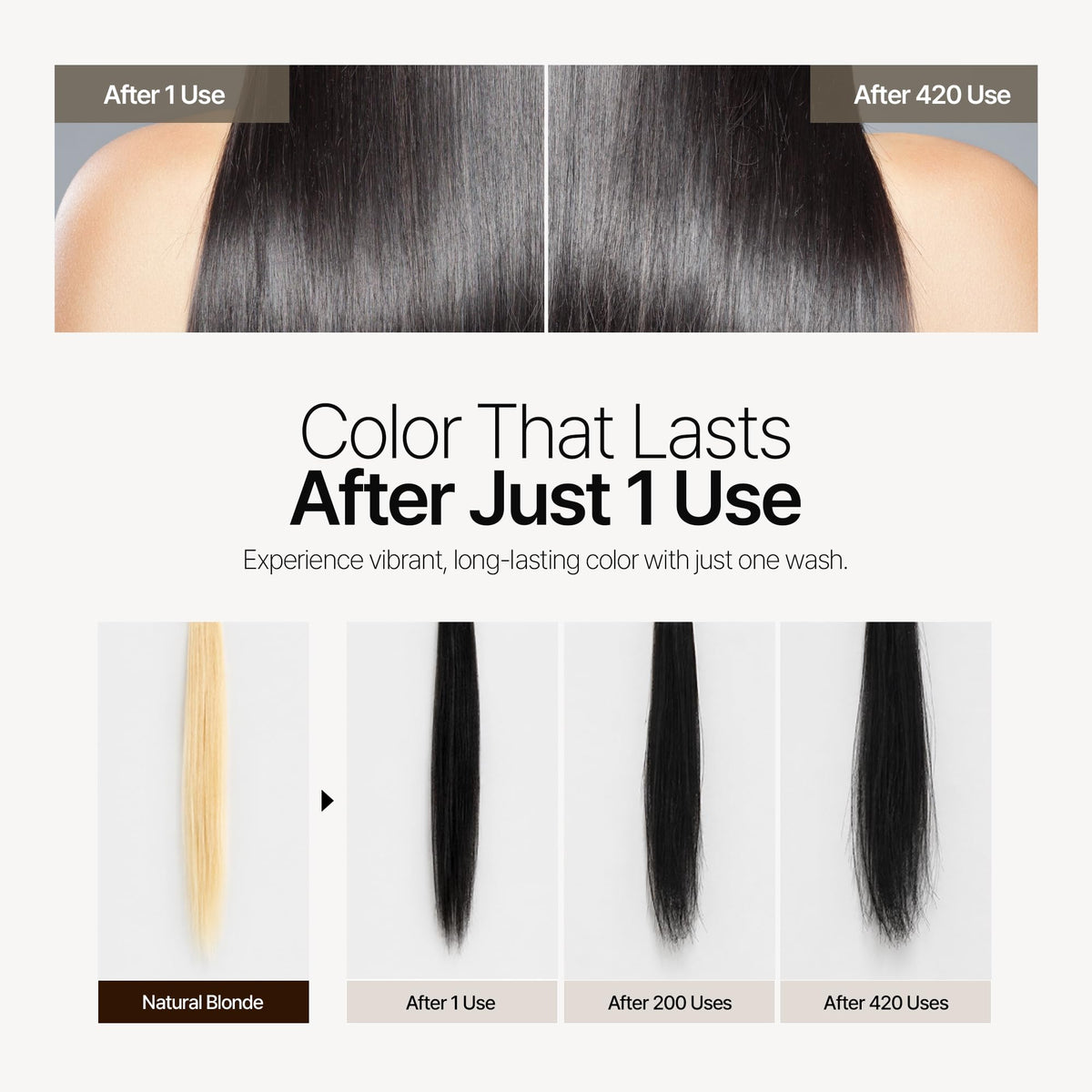 White Smoke SMIB Lactobio OneStep Hair Color, Natural Black, 1.01 fl oz Each (5 Pack)