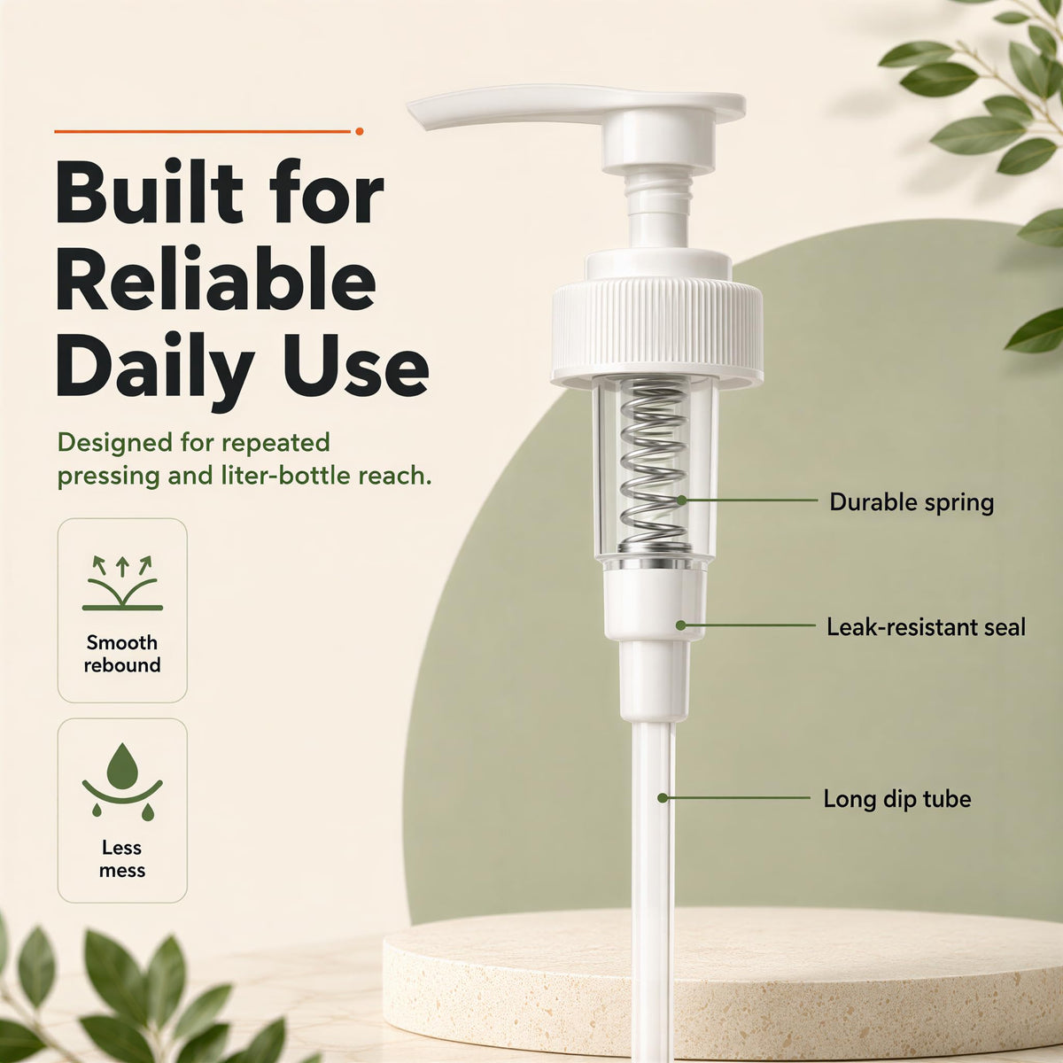 Dark Gray [3Pack] Compatible with Amika Liter Pump,for amika 1L/33.8 Fl Oz Bottles
