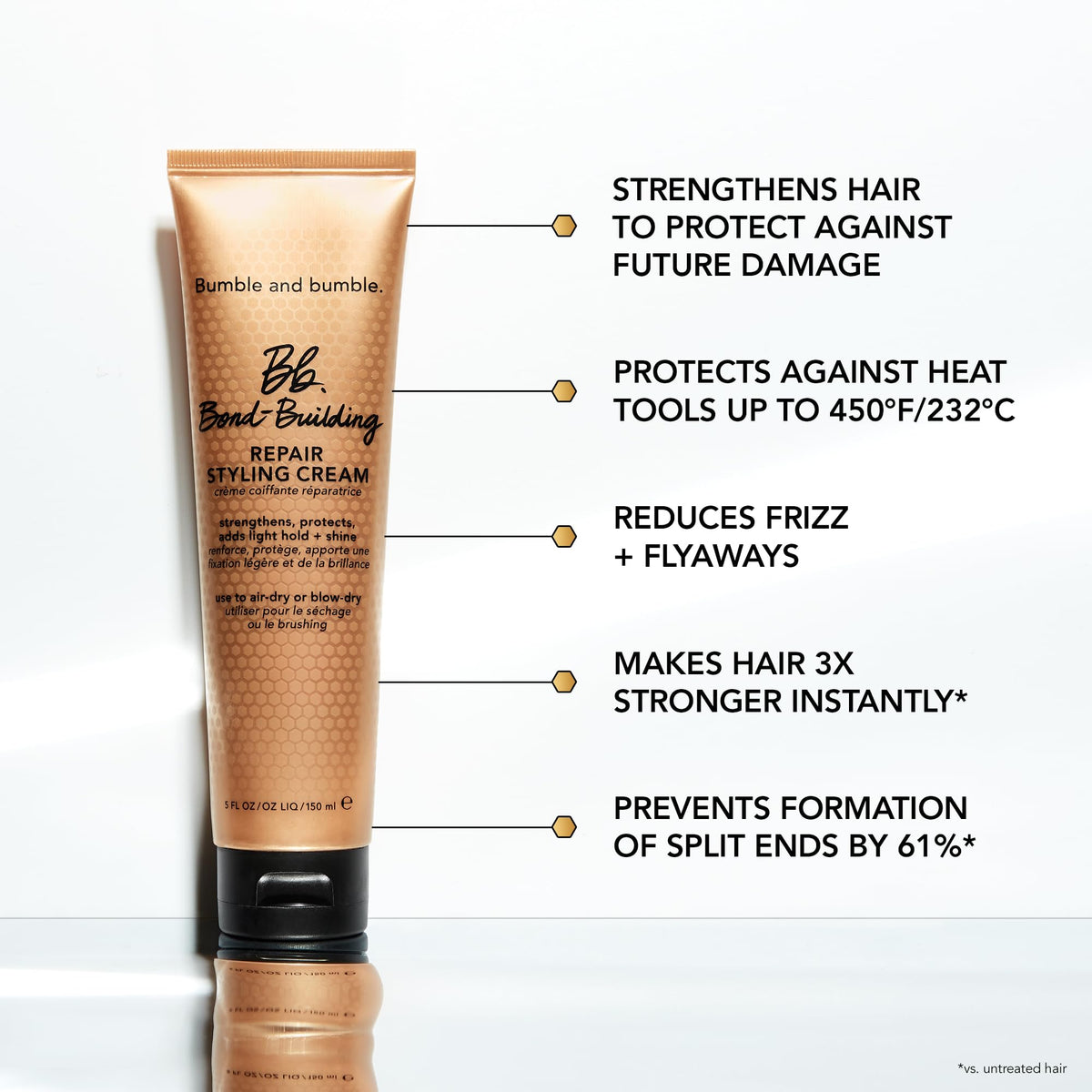 White Smoke Bumble and bumble. Bond-Building Hair Repair Styling Cream | Makes Hair 3x Stronger Instantly | Prevents Split Ends | Heat Protectant | For All Damaged Types