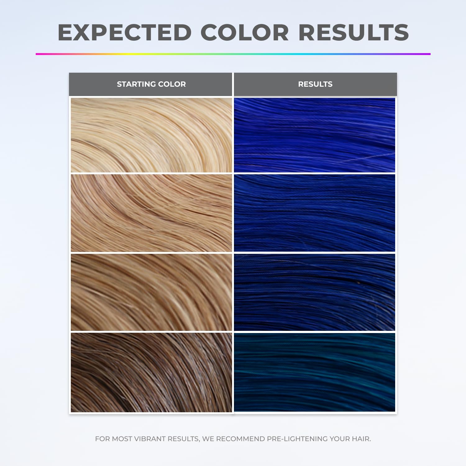 White Smoke XMONDO Hair Color Super Blue Hair Healing Semi Permanent Color | Vegan Formula with Hyaluronic Acid to Retain Moisture, Vegetable Proteins to Revitalize, and Bond Boosting Technology, 8 Fl Oz 1-Pack