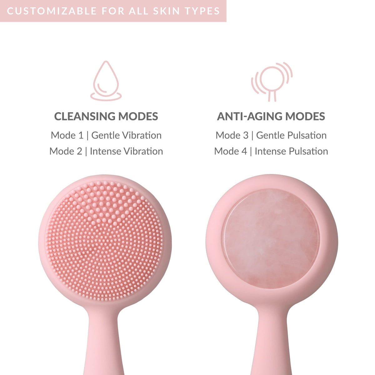 White Smoke PMD Beauty Clean Pro - Electric Facial Cleansing Brush, Smart Facial Device with Silicone Brush & Heated Anti-Aging Aluminum, Gemstone, Precious Metal Massager, Blush with Remove Balm