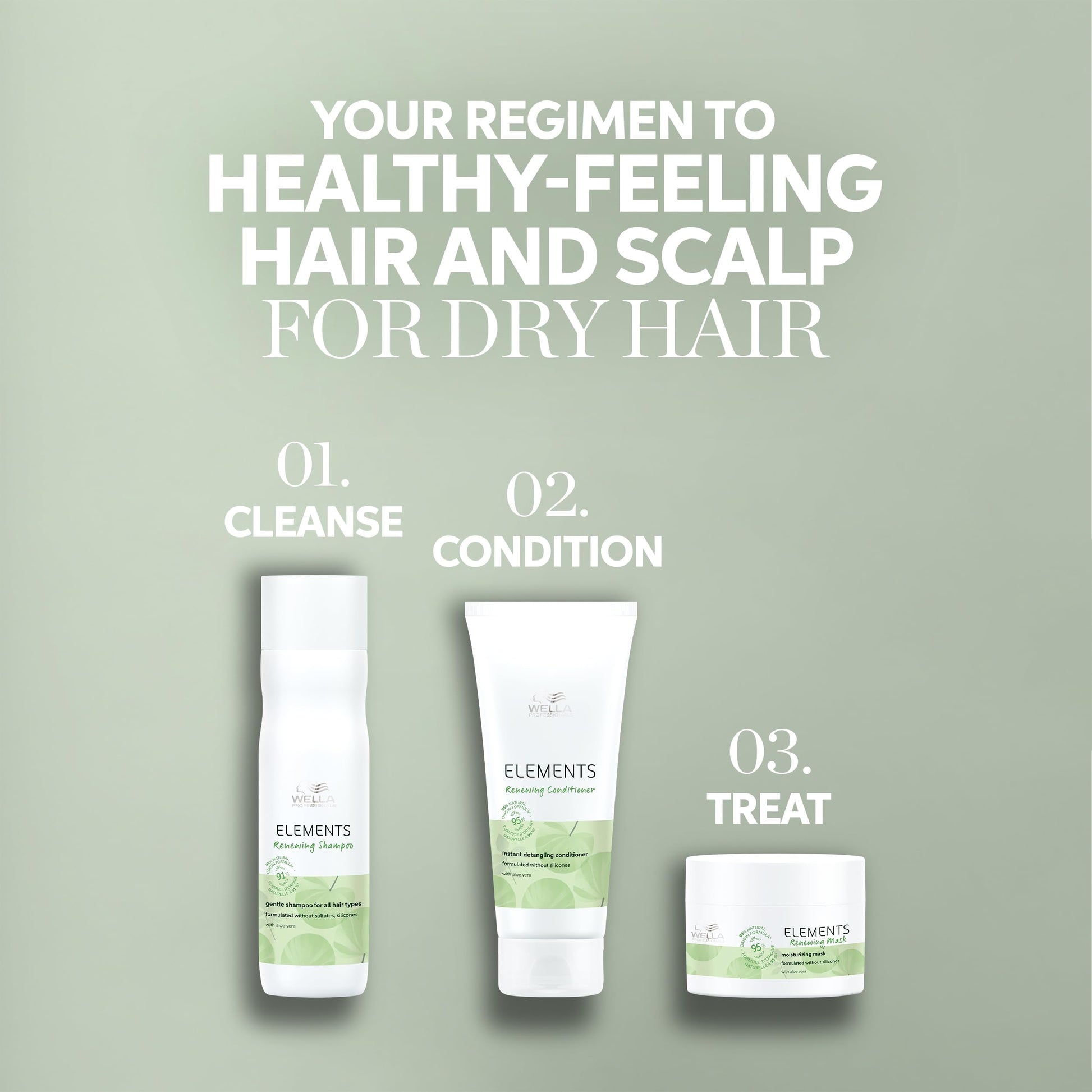 Gray Wella Professionals Elements Gentle Renewing Conditioner with Aloe Vera | Gentle for All Hair Types | Without Sulfate & Silicone | 6.7 Fl Oz